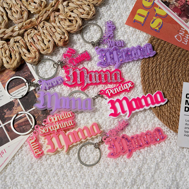 description_selected1