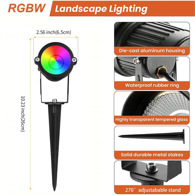 description_selected2