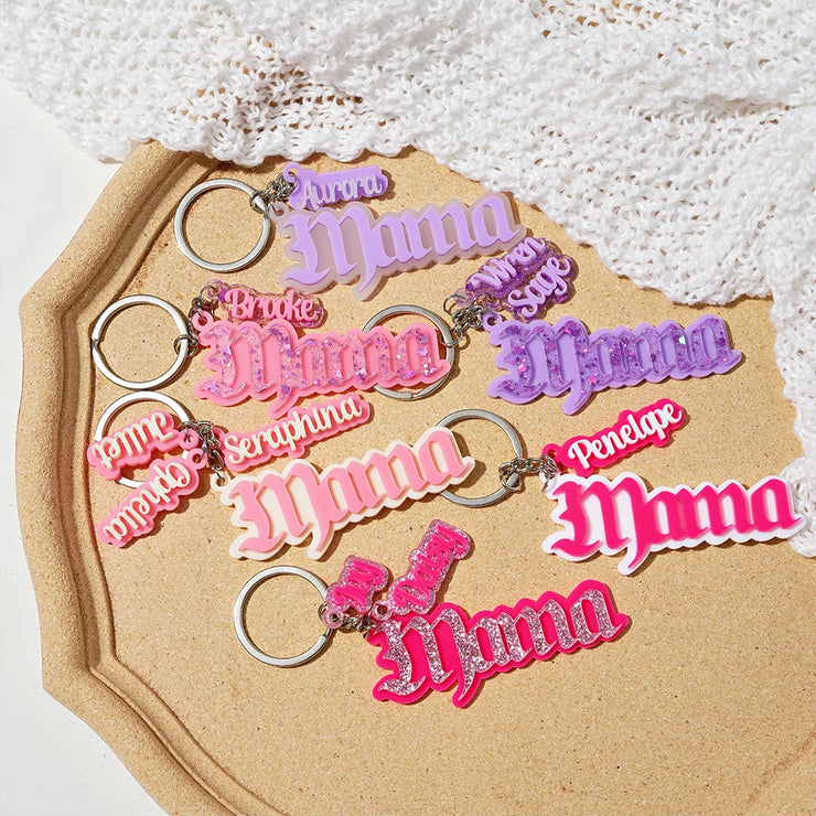 description_selected2