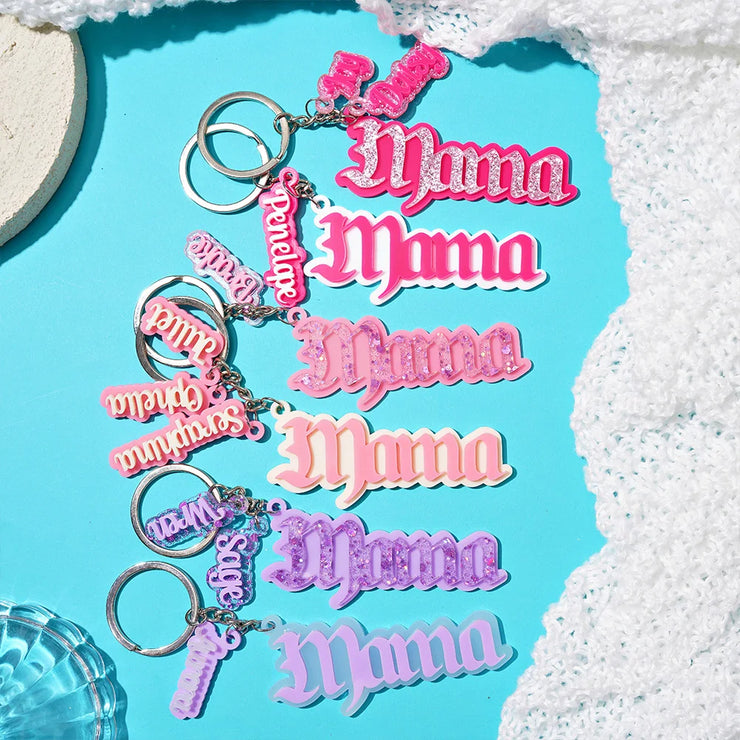 description_selected3