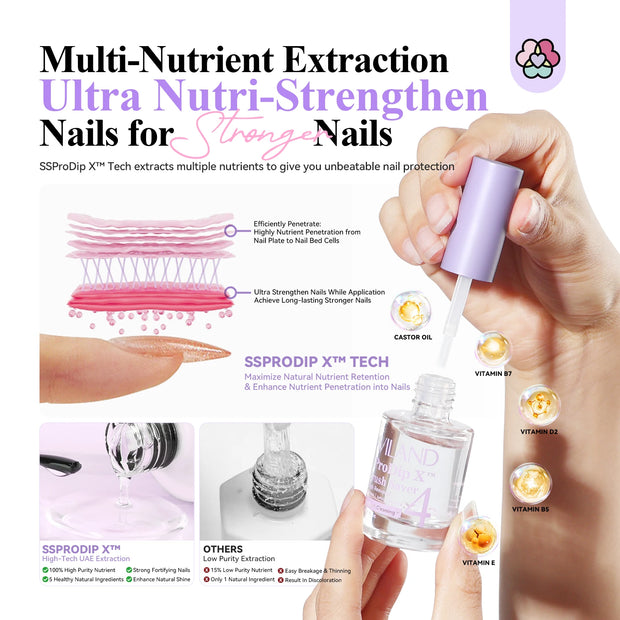 description_selected2